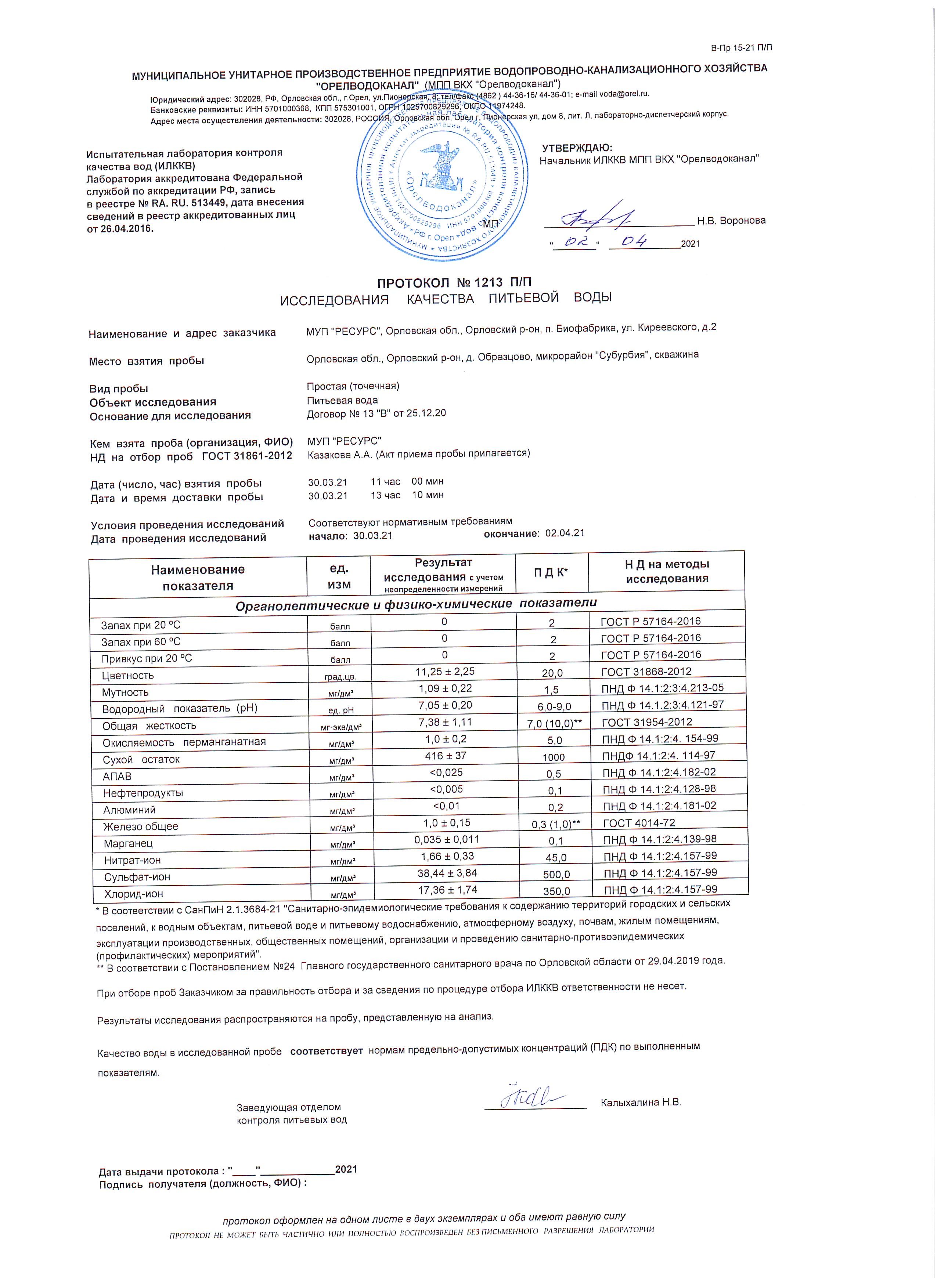 Протокол исследования воды питьевой